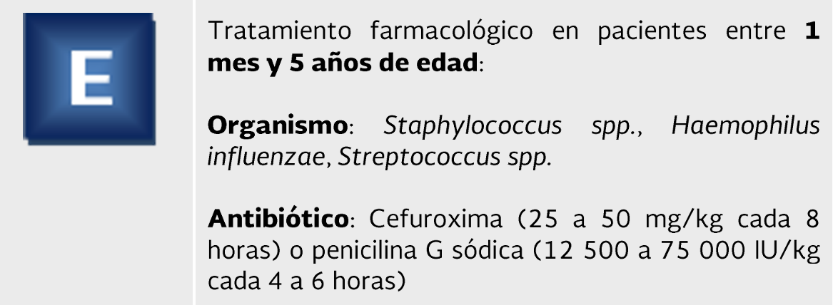 6. Tratamiento 1 - GPC-SS-111